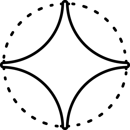 anh category