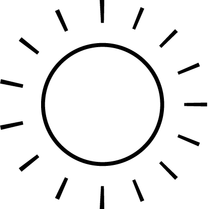 anh category